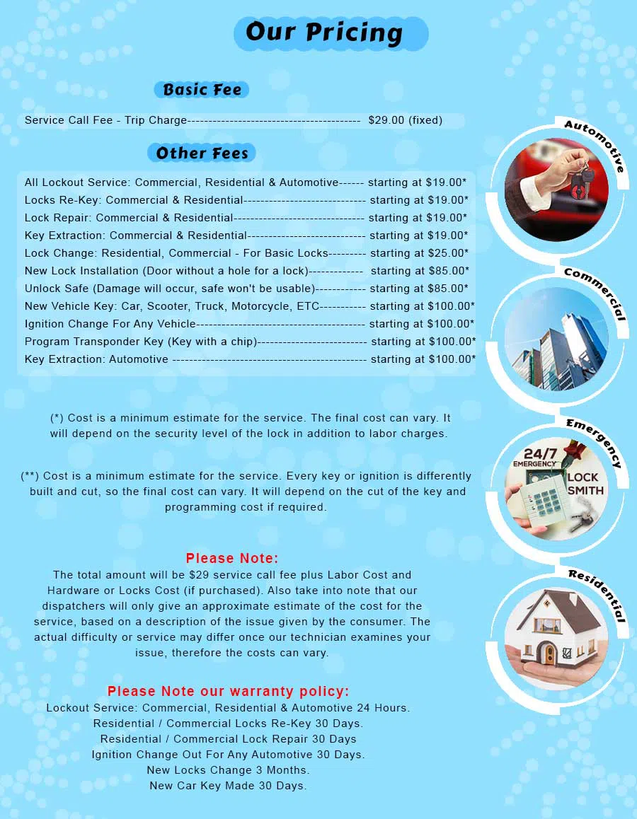 Lock Locksmith Services Redmond, WA 425-749-3863